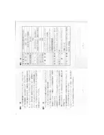 Предварительный просмотр 26 страницы Tokyo Hy-Power HT-750 Instruction Manual