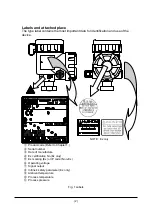 Предварительный просмотр 3 страницы Tokyo Keiki KRG-10 User Manual