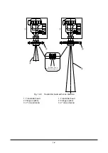 Предварительный просмотр 15 страницы Tokyo Keiki KRG-10 User Manual