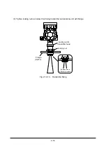 Предварительный просмотр 33 страницы Tokyo Keiki KRG-10 User Manual