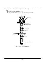 Предварительный просмотр 36 страницы Tokyo Keiki KRG-10 User Manual