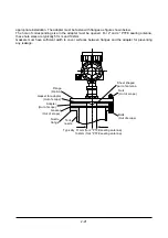 Предварительный просмотр 38 страницы Tokyo Keiki KRG-10 User Manual