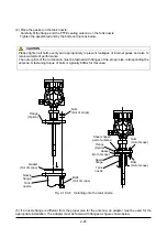 Предварительный просмотр 42 страницы Tokyo Keiki KRG-10 User Manual