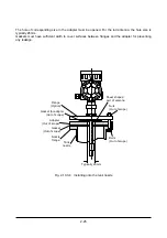 Предварительный просмотр 43 страницы Tokyo Keiki KRG-10 User Manual