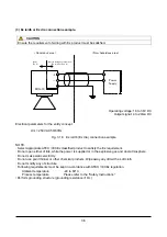 Предварительный просмотр 48 страницы Tokyo Keiki KRG-10 User Manual