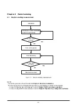 Предварительный просмотр 52 страницы Tokyo Keiki KRG-10 User Manual