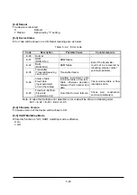 Предварительный просмотр 75 страницы Tokyo Keiki KRG-10 User Manual