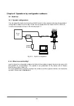 Предварительный просмотр 76 страницы Tokyo Keiki KRG-10 User Manual