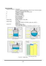 Предварительный просмотр 97 страницы Tokyo Keiki KRG-10 User Manual