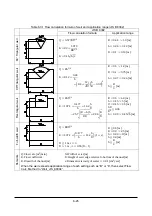 Предварительный просмотр 100 страницы Tokyo Keiki KRG-10 User Manual