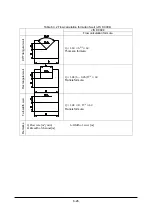 Предварительный просмотр 101 страницы Tokyo Keiki KRG-10 User Manual