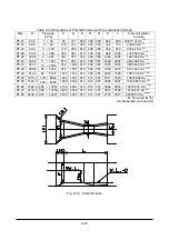 Предварительный просмотр 102 страницы Tokyo Keiki KRG-10 User Manual