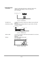 Предварительный просмотр 114 страницы Tokyo Keiki KRG-10 User Manual