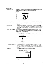 Предварительный просмотр 116 страницы Tokyo Keiki KRG-10 User Manual