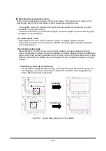 Предварительный просмотр 148 страницы Tokyo Keiki KRG-10 User Manual