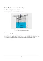 Предварительный просмотр 160 страницы Tokyo Keiki KRG-10 User Manual