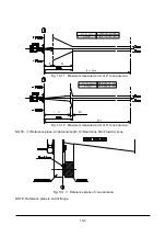 Предварительный просмотр 174 страницы Tokyo Keiki KRG-10 User Manual