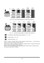 Предварительный просмотр 177 страницы Tokyo Keiki KRG-10 User Manual