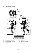 Предварительный просмотр 185 страницы Tokyo Keiki KRG-10 User Manual