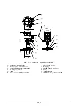 Предварительный просмотр 187 страницы Tokyo Keiki KRG-10 User Manual