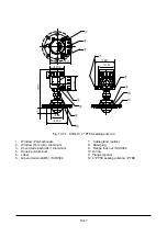 Предварительный просмотр 188 страницы Tokyo Keiki KRG-10 User Manual