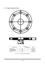 Предварительный просмотр 191 страницы Tokyo Keiki KRG-10 User Manual