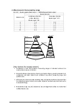 Preview for 11 page of Tokyo Keiki MRF-10 Installation & Operation Manual