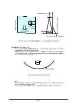 Preview for 13 page of Tokyo Keiki MRF-10 Installation & Operation Manual