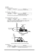 Preview for 38 page of Tokyo Keiki MRF-10 Installation & Operation Manual