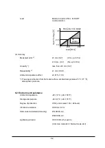 Preview for 49 page of Tokyo Keiki MRF-10 Installation & Operation Manual