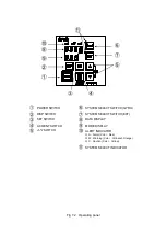 Preview for 87 page of Tokyo Keiki TG-8000 Series Operator'S Manual