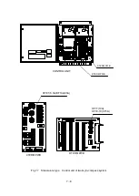 Preview for 92 page of Tokyo Keiki TG-8000 Series Operator'S Manual