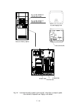 Preview for 94 page of Tokyo Keiki TG-8000 Series Operator'S Manual