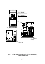 Preview for 95 page of Tokyo Keiki TG-8000 Series Operator'S Manual