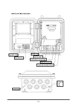 Предварительный просмотр 4 страницы Tokyo Keiki UFL-30 Installation & Operation Manual