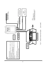 Предварительный просмотр 17 страницы Tokyo Keiki UFL-30 Installation & Operation Manual