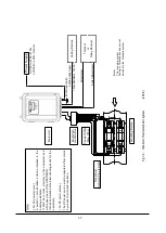 Предварительный просмотр 18 страницы Tokyo Keiki UFL-30 Installation & Operation Manual