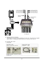 Предварительный просмотр 32 страницы Tokyo Keiki UFL-30 Installation & Operation Manual