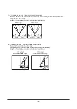 Предварительный просмотр 68 страницы Tokyo Keiki UFL-30 Installation & Operation Manual