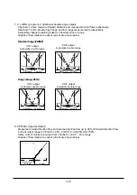 Предварительный просмотр 69 страницы Tokyo Keiki UFL-30 Installation & Operation Manual