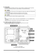 Предварительный просмотр 78 страницы Tokyo Keiki UFL-30 Installation & Operation Manual