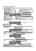 Предварительный просмотр 80 страницы Tokyo Keiki UFL-30 Installation & Operation Manual