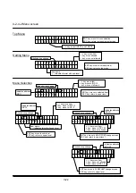 Предварительный просмотр 81 страницы Tokyo Keiki UFL-30 Installation & Operation Manual