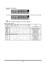 Предварительный просмотр 107 страницы Tokyo Keiki UFL-30 Installation & Operation Manual