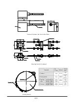 Предварительный просмотр 124 страницы Tokyo Keiki UFL-30 Installation & Operation Manual