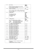 Предварительный просмотр 135 страницы Tokyo Keiki UFL-30 Installation & Operation Manual