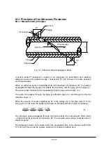 Предварительный просмотр 146 страницы Tokyo Keiki UFL-30 Installation & Operation Manual