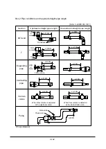 Предварительный просмотр 151 страницы Tokyo Keiki UFL-30 Installation & Operation Manual