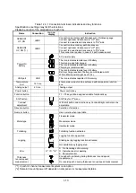 Preview for 24 page of Tokyo Keiki UFP-20 Installation & Operation Manual