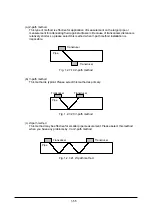 Preview for 66 page of Tokyo Keiki UFP-20 Installation & Operation Manual